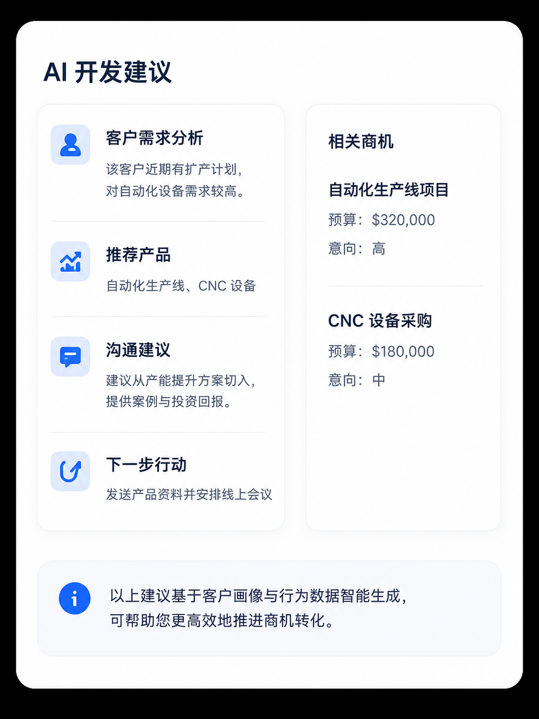 AI 报告页面示意